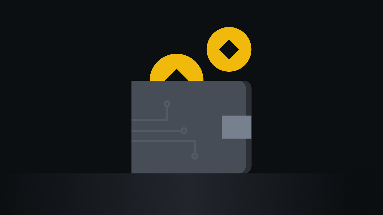 全球合规风控体系